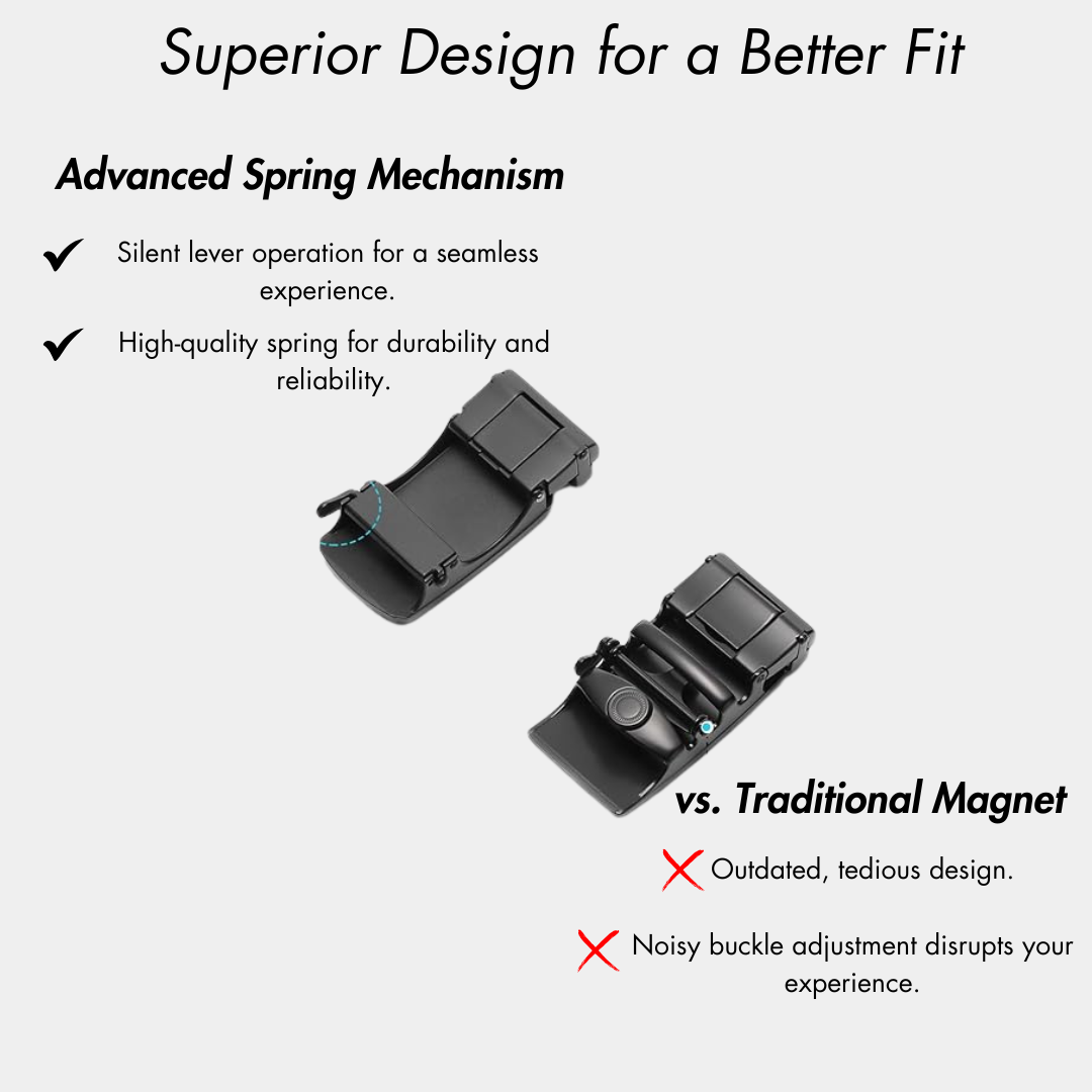 HOMORT – Ratchet Automatic Belt